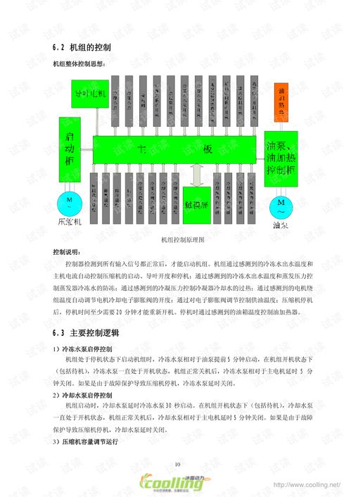 格力中央空調C系列離心式冷水機組技術解析與安裝指南
