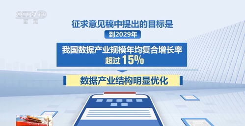 數據驅動未來 國家數據局引領產業邁向新高峰，2029年技術服務規模復合增長率超15%